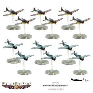 Die Schlacht von Midway Blood Red Skies