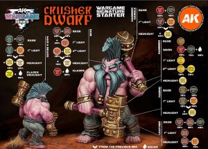 "Crusher Dwarf" 12 Colors Set & 1 Figure