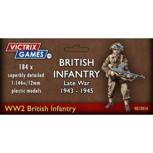British Infantry and Heavy Weapons 12mm